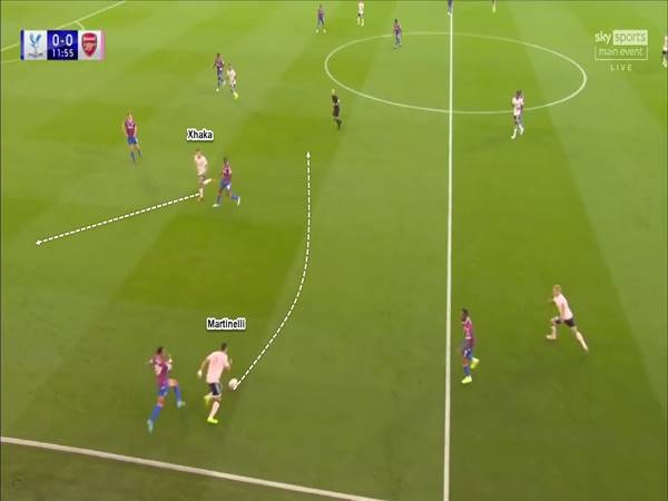 chong canh la gi trong bong da