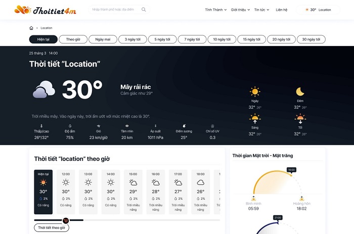 Ô Nhiễm Không Khí Gây Ra Bệnh Gì? Cách Phòng Ngừa Bệnh Liên Quan 3 thiết kế website Thời Tiết 4M