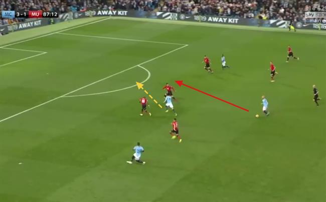 Kỹ thuật chuyền ngắn – Kỹ thuật tạo cơ hội trong bóng đá