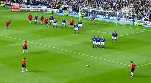 Kỹ năng đá phạt trực tiếp