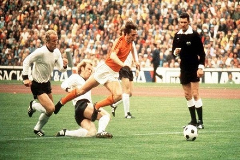 Bóng Đá Tổng Lực Là Gì? Những Thông Tin Thú Vị Bạn Nên Biết